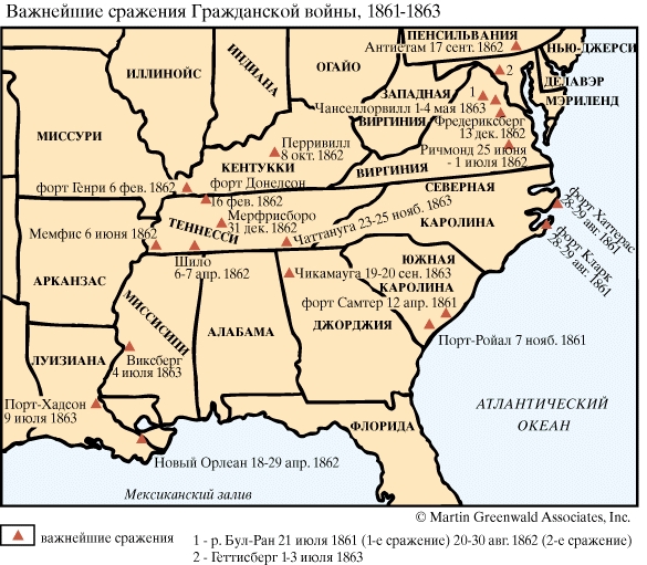 Важнейшие сражения Гражданской войны, 1861-1863